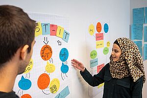 Zwei Personen vor einem Whitboard. Darauf sind Moderationskarten zum Thema Deutsch als Fremdsprache zu sehen.