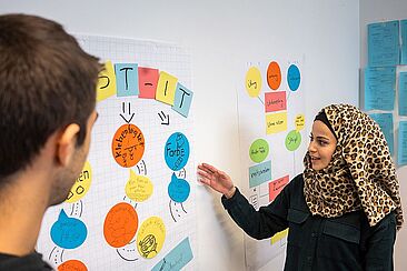 Eine Frau und ein Mann vor einem Whiteboard. Darauf bunte Moderationskarten zum Thema Deutsch als Fremdsprache.