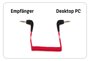 Verbindungsabbildung zwischen Empfänger und Desktop PC