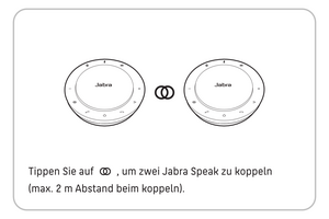 Abbildung zur Kopplung zweier Jabra Speaker © HTW Berlin Abbildung zur Kopplung zweier Jabra Speaker