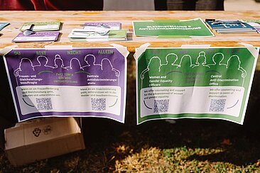 Poster der Kampagne Speak up! an einem Infostand bei der Erstsemesterbegrüßung © HTW Berlin/Alexander Rentsch