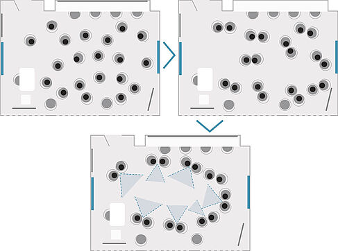 Tisch- und Stuhlanordnung