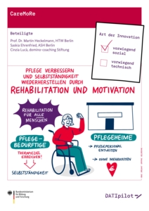 Frau im Rollstuhl fordert Rehabiliation für alle Menschen © HTW Berlin/Anke Dregnat Graphic Recording