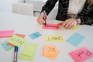 Jemand schreibt "Mindset" auf ein Post-it