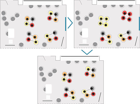 Tisch- und Stuhlanordnung